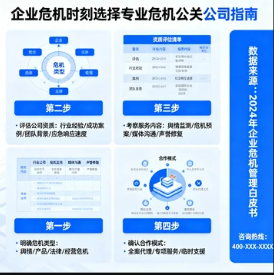企業(yè)危機(jī)時(shí)刻如何選擇專(zhuān)業(yè)的危機(jī)公關(guān)公司